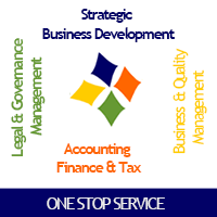 Shannon Associates Business & Property Practice